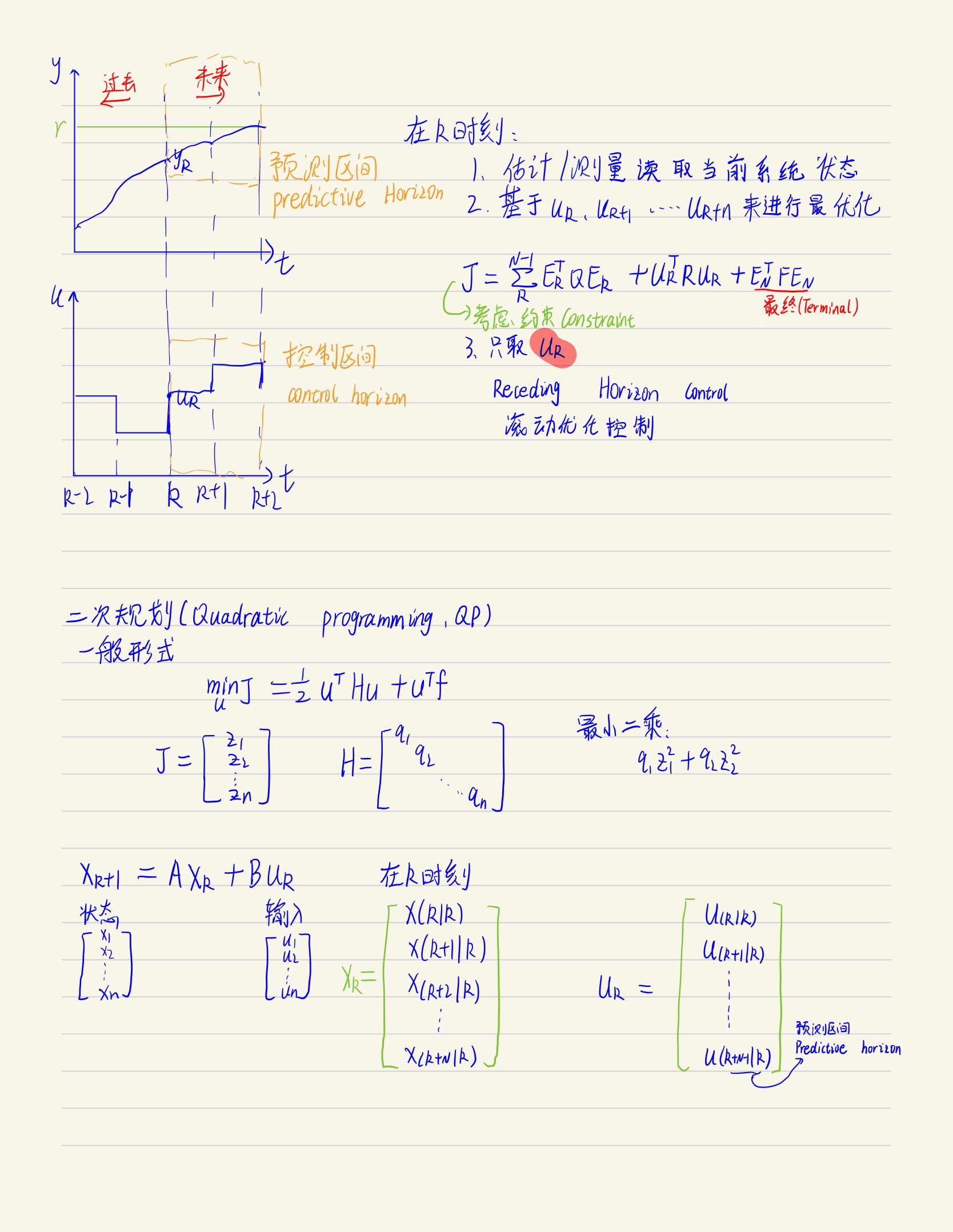 mpc-21