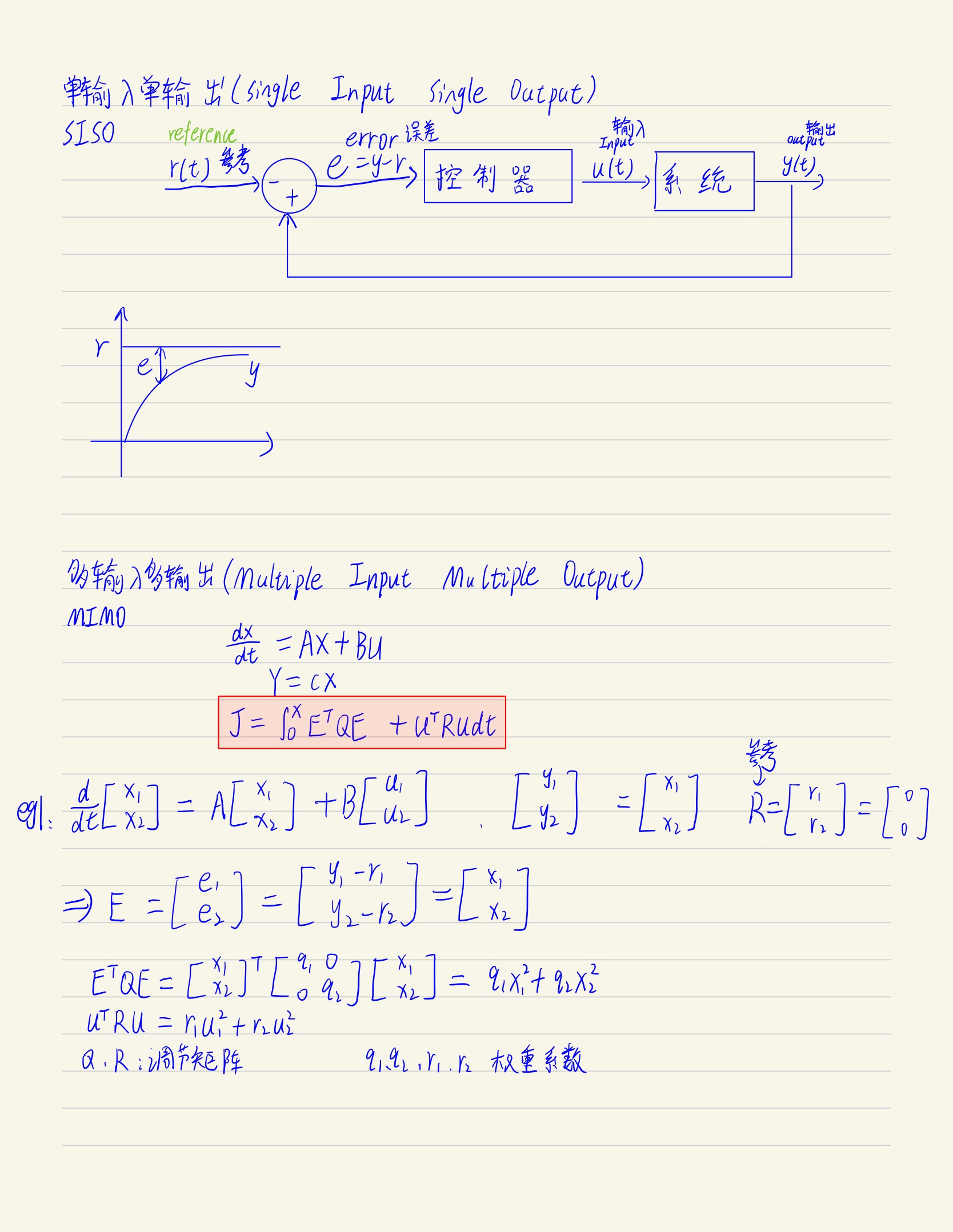 mpc-20