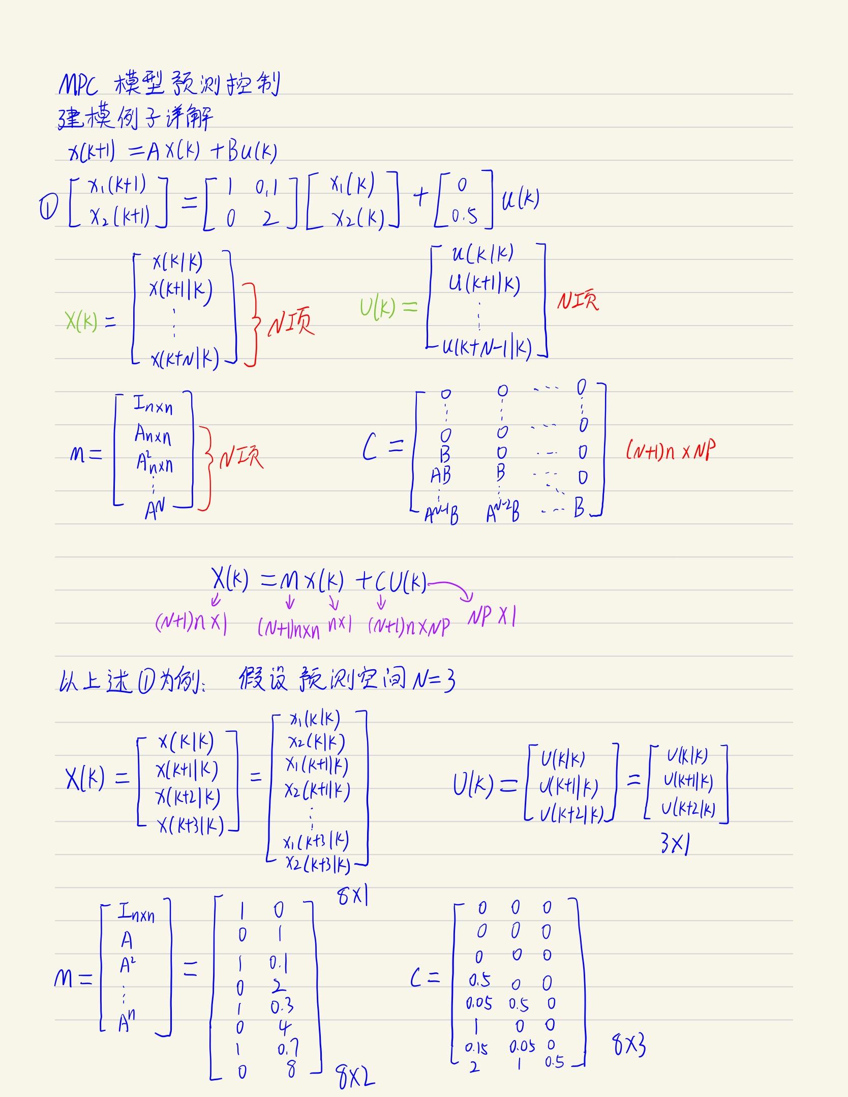 mpc-23